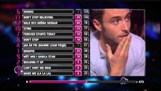 Melodifestivalen 2015  Final results  Reprise [upl. by Hugon610]