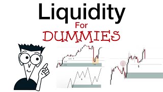 Liquidity Concepts SIMPLIFIED [upl. by Feerahs]