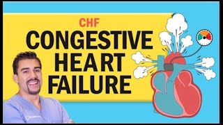 Congestive Heart Failure CHF for Nursing amp NCLEX [upl. by Salter]