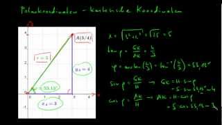 Trigonometrie  06 Polarkoordinaten vs kartesische Koordinaten im 1Quadranten [upl. by Elakram]