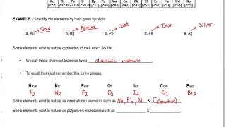 Discussing the Diatomic and Polyatomic Elements [upl. by Silloh]