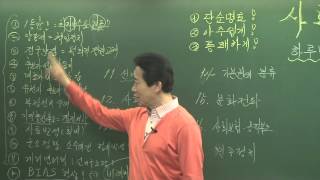 공무원 사회 기출문제 무료특강 2013년 3월 30일 시행  홍원식박사 [upl. by Ennairoc]