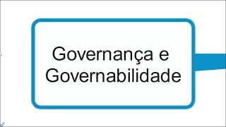 A importância da governança nas empresas  Diálogos Empresariais [upl. by Treva]