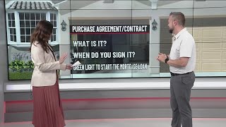 Homewie What to know about your purchase agreement [upl. by Olocin]