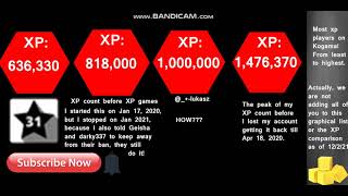 Kogama XP Comparison  Includes all servers with accounts [upl. by Ardnuat]