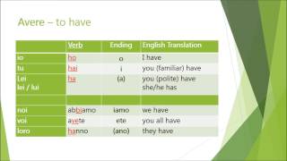 Learn Italian  Verbs  Essere and Avere [upl. by Healey]