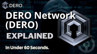 What is DERO  DERO Privacy Coin Explained in Under 60 Seconds [upl. by Dielu]