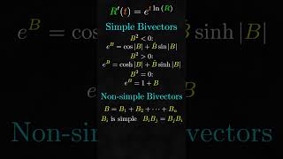 The Logarithm of a Rotor [upl. by Adla]