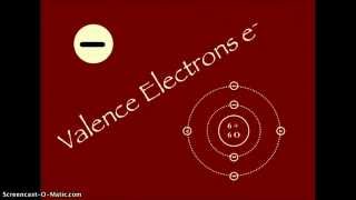 Valence Electrons [upl. by Raseta]