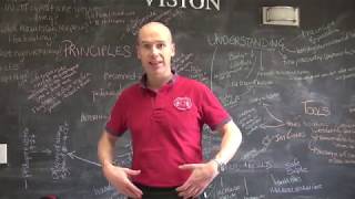 How to Fix your Pelvic Floor and Resolve Back Pain  Ed Paget [upl. by Aixela]