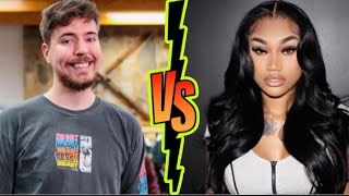 Jania Meshell VS MrBeast lifestyle Shiloh and Bros Income Biography Comparison Facts [upl. by Jaffe]