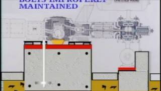 Anchor Bolt Failure The Reasons For ab3 [upl. by Lerrud]