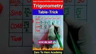 Trigonometry table trick😱  जिंदगी भर नी भूलोगे 🔥 Trikonmiti  shorts short shortvideo [upl. by Bebe]