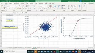 Probabilistic sensitivity analysis part 4 out of 4 health economics [upl. by Gunas407]