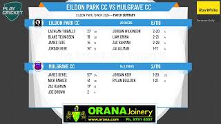 Eildon Park CC v Mulgrave CC [upl. by Sevart]