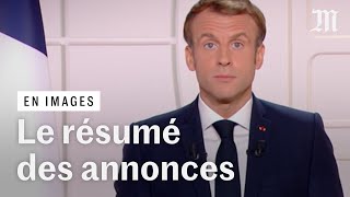 Covid19  résumé des annonces de Macron face à la « cinquième vague » [upl. by Ltihcox]