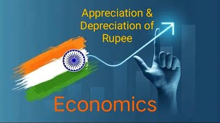 Indian Economy Appreciation  Depreciation  Devaluation  Revaluation of Currency UPSC [upl. by Eux72]