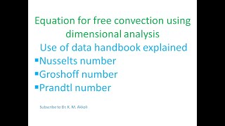 Free Convection heat transfer [upl. by Rauch]