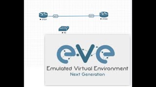 Add CISCO L2 and L3 images in EVENG COMPLETE INSTALLATION [upl. by Veronique]