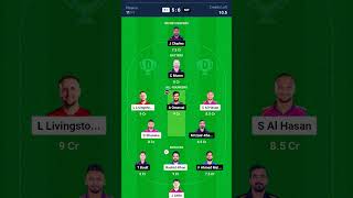 BT Vs NW Dream 11 Prediction  Abu Dhabi T10 [upl. by Llehcar]