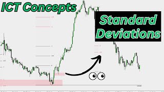 How To Use Standard Deviation Projections  ICT Concepts [upl. by Nnayt356]