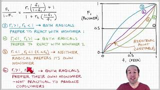 Introduction to Polymers  Lecture 74  Copolymerization part 4 [upl. by Inig]