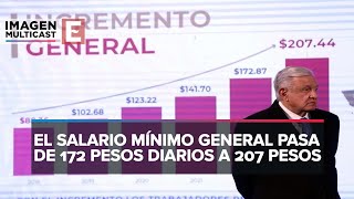 Conasami aprobó aumento del 20 al salario mínimo [upl. by Rockie]