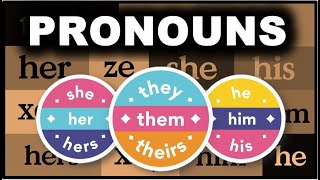 Learn English  Pronouns  Personal Reflexive Possessive English Grammar [upl. by Notse]