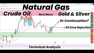 Natural Gas 50 EMA Rejection or Continuation  Gold  Silver  Crude Oil  Technical Analysis [upl. by Litch]