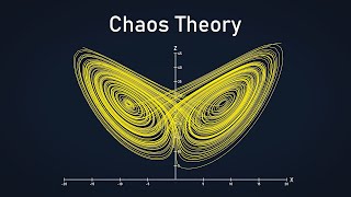 Chaos Theory the language of instability [upl. by Estel153]