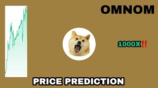 DOGE EAT DOGE TOKEN TO THE MOON‼️ OMNOM PRICE PREDICTION 1000X GAINS‼️ HIDDEN GEM MEME TOKEN [upl. by Adela]