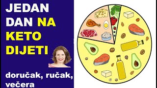 Jedan dan na Keto dijeti doručak ručak večera  dr Bojana Mandić [upl. by Merci491]