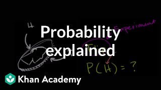 Probability explained  Independent and dependent events  Probability and Statistics  Khan Academy [upl. by Hadlee]