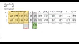 Anatocismo sobre financiamentos Casa Própria [upl. by Thema44]