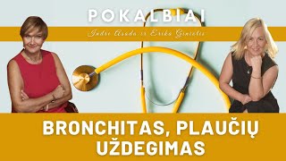 BRONCHITAS PLAUČIAI PLAUČIŲ UŽDEGIMAS BRONCHŲ PNEUMONIJA BRONCHAI PSICHOSOMATIKA [upl. by Iramohs]