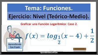 Función Logarítmica Caso 2 Traslación con Asíntota Cortes con los Ejes Dominio y Rango [upl. by Eelyk]