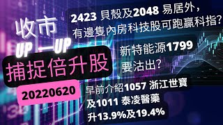 恒生指數收市報21163點，升88點。科技指數微升近01。分析騰訊700，阿里巴巴9988，美團3690 ，網易。2423 貝殼及2048 易居外，909 明源雲可跑贏科指？浙江世寶，泰凌醫藥大升 [upl. by Linette]