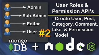 Create User Roles amp Permissions Project Models  User Roles amp Permissions APIs in Node JS MongoDB 2 [upl. by Airet748]