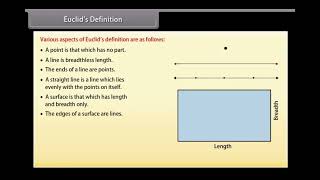 Sample Class 9 English Medium Euclids Geometry [upl. by Iruahs]