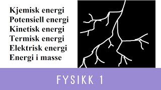 Fysikk med Eivind ep 13  Energi og Arbeid Fysikk 1 [upl. by Ashatan]