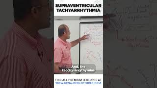 Supraventricular Tachyarrhythmia drnajeeb drnajeeblectures cardiaccycle [upl. by Anilra]