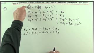 Linear algebra amp system of first order ODEs 2 Decompose a 3rd order ODE [upl. by Dorion]