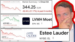 A Story Of 3 Stocks LOreal LVMH Estee Lauder [upl. by Soilisav251]