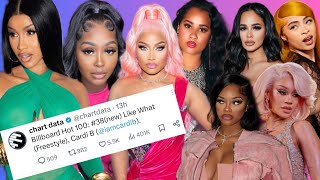 ‼️Cardi B FAILS to DEBUT Best Friend Star Brim SENTENCED JT tour Sabotaged Ice Spice amp Saweetie [upl. by Anisor]