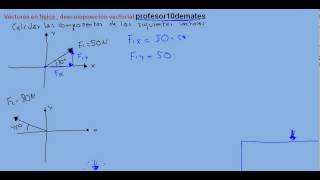 vectores en física 03 descomposición vectorial [upl. by Salvador]