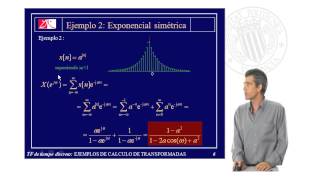 Transformada de Fourier de Tiempo discreto EJEMPLOS DE CÁLCULO DE TRANSFORMADAS  2151  UPV [upl. by Leahcimal]