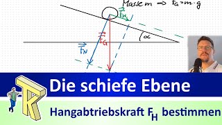 Die schiefe Ebene  Teil 1 Hangabtriebskraft FH konstruktiv bestimmen [upl. by Lazar52]