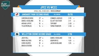 Jandakot Park Second Grade v Willetton Crows Second Grade [upl. by Sicnarf314]