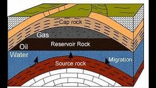 Source rock analysislecture 1 [upl. by Alesandrini]