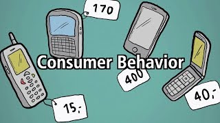 The importance of studying consumer behavior [upl. by Ldnek846]